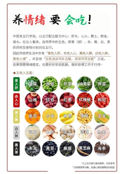 中医如何调理情绪_心理失衡怎么办