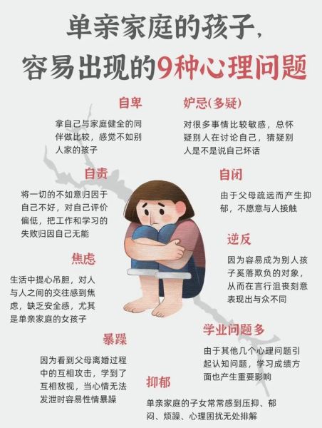 如何成为心理学家_需要什么条件