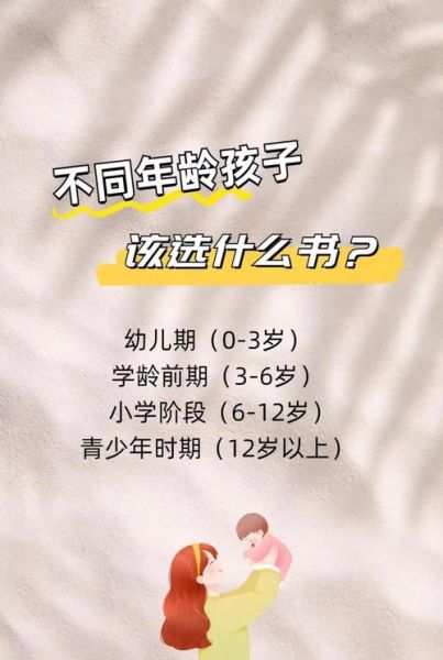 小孩读书百科视频有哪些_如何挑选适合年龄的内容