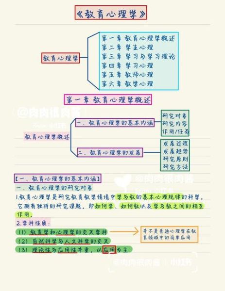 教育心理学招教考什么_如何高效备考