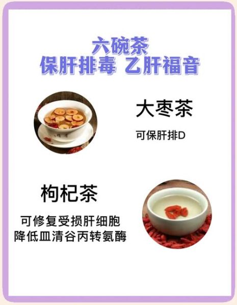 肝脏不好吃什么食物_肝脏不好怎么调理