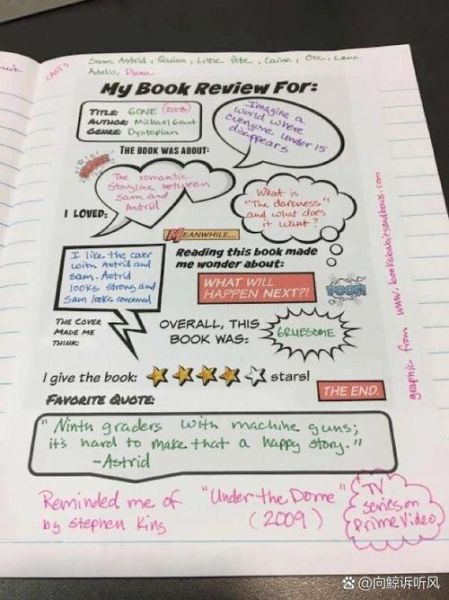 how_to_write_book_review_探险百科读后感英文写作技巧