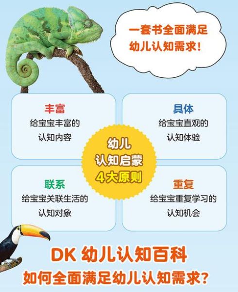 dk双语认知百科点读书适合几岁_如何选