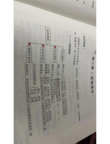 世界地理百科读书卡怎么用_如何高效记忆地理知识