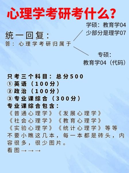 新疆心理学考试考什么_怎么报名