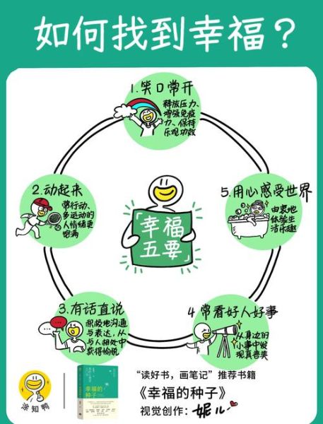 什么是和谐心理学_如何应用和谐心理学提升幸福感