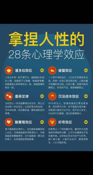 学习心理学的目的_如何应用心理学提升自我