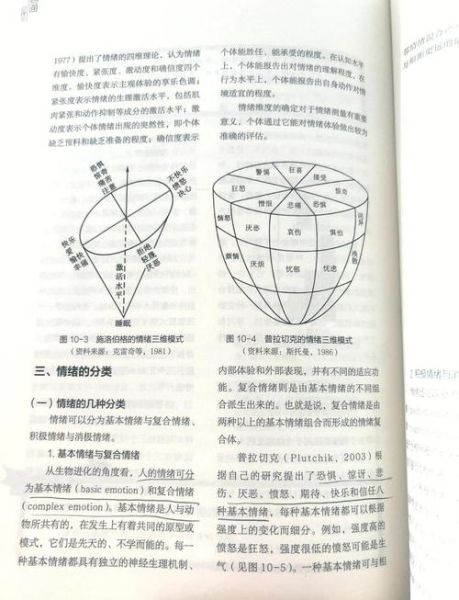 心理学图片背景如何影响情绪_心理学图片背景选择技巧