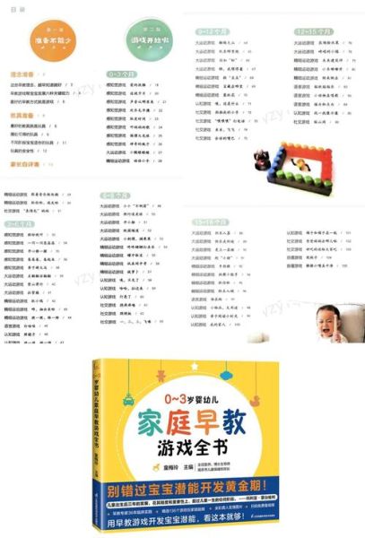 早教百科点读书目推荐_适合0-3岁宝宝吗