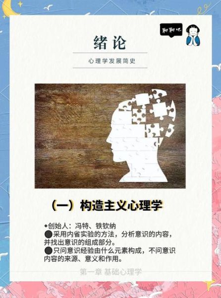 心理学起源于何时_心理学起源于哪个国家