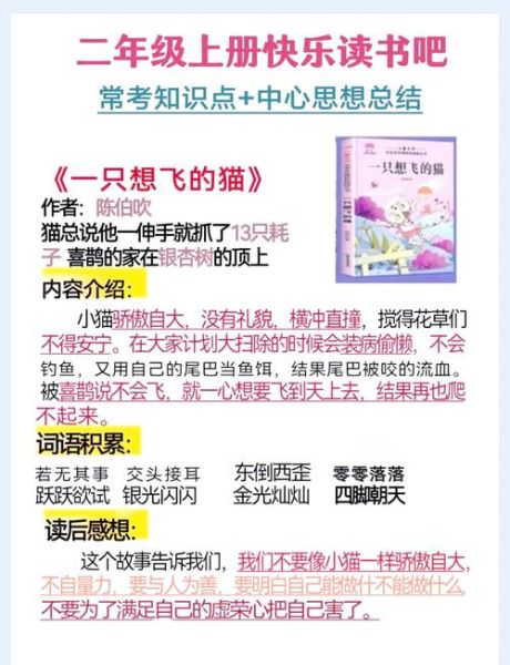 快乐读书吧是什么_快乐读书吧适合几年级