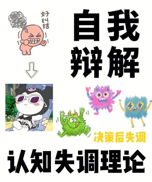 认知失调如何缓解_自我认知偏差怎么纠正