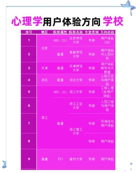 完型心理学是什么_如何应用完型心理学提升用户体验
