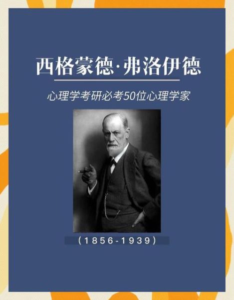 弗洛伊德心理学如何解释焦虑_焦虑的防御机制有哪些