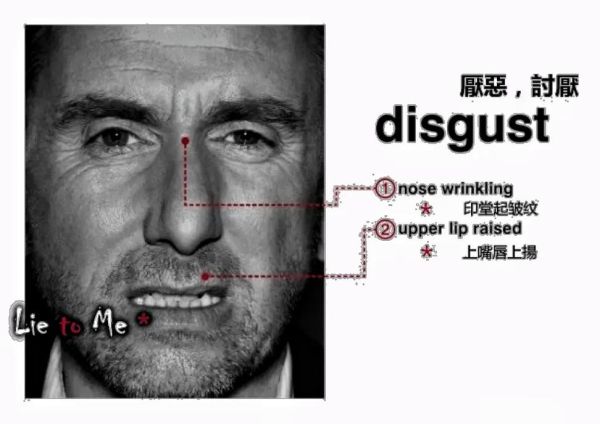 如何通过微表情判断一个人是否说谎_微表情识别技巧