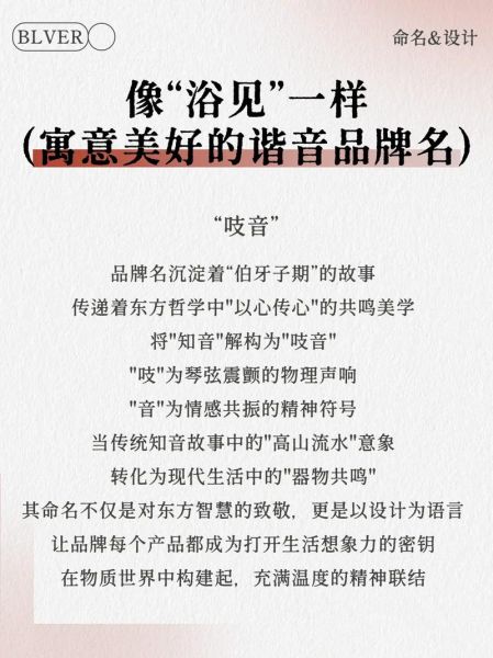如何给品牌起名_品牌命名心理学