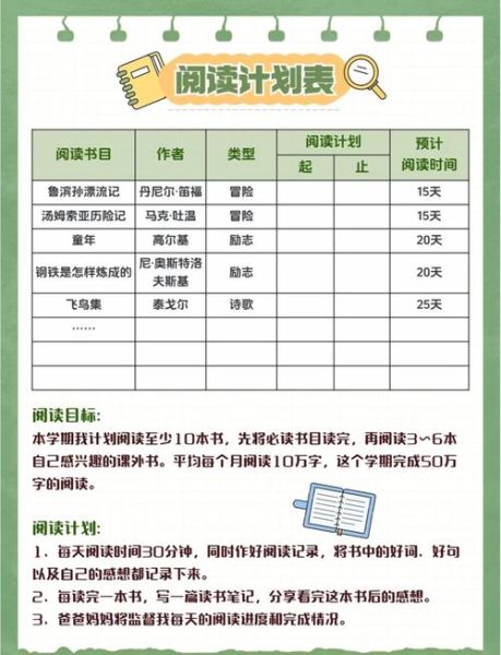 读书进度安排表怎么做_如何高效执行读书计划