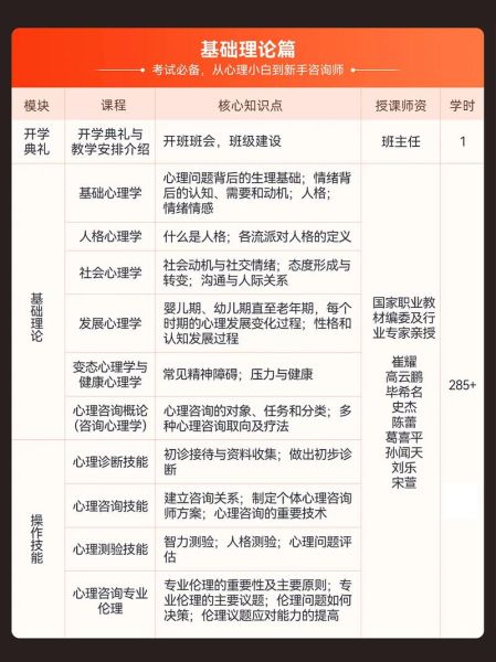 心理学校哪个最好_怎么选靠谱机构