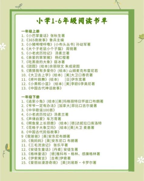 小学生百科全书怎么选_适合一年级到六年级的书单