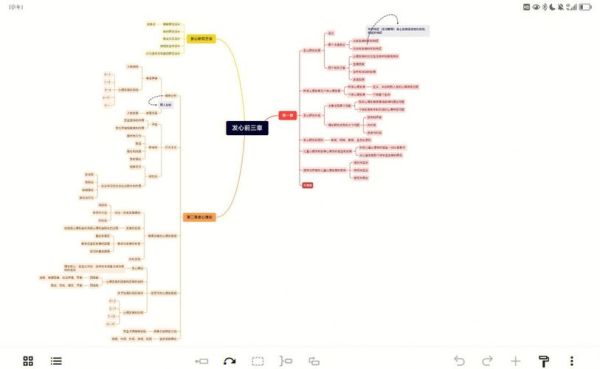 心理学发展历史_心理学是如何演变的
