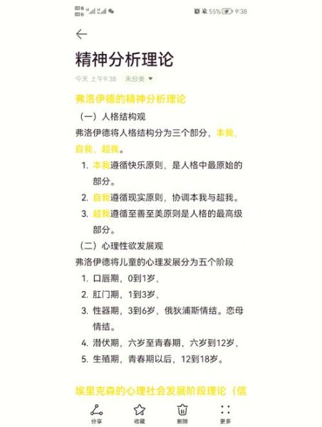弗洛伊德心理学理论是什么_如何应用
