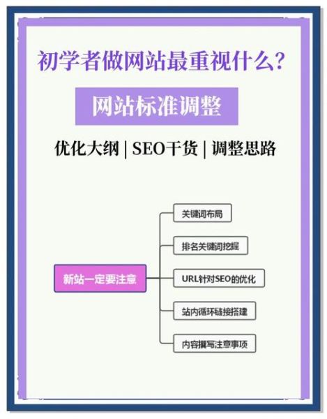 如何提升网站转化率_功能心理学技巧有哪些