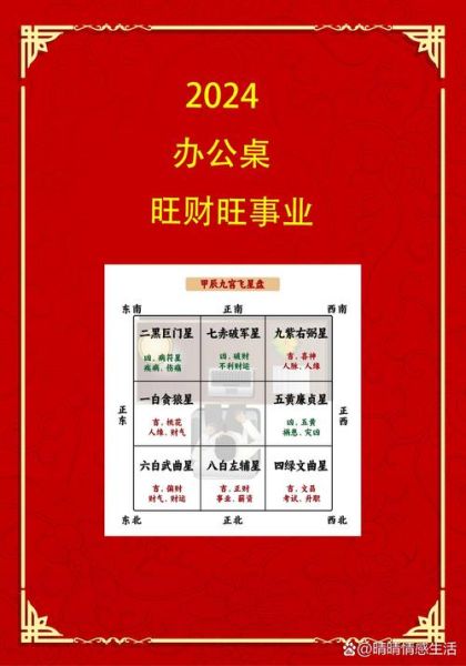 办公桌风水如何提升专注力_心理学布局技巧