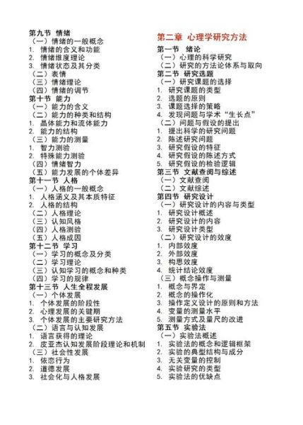 心理学史自考重点_如何高效备考