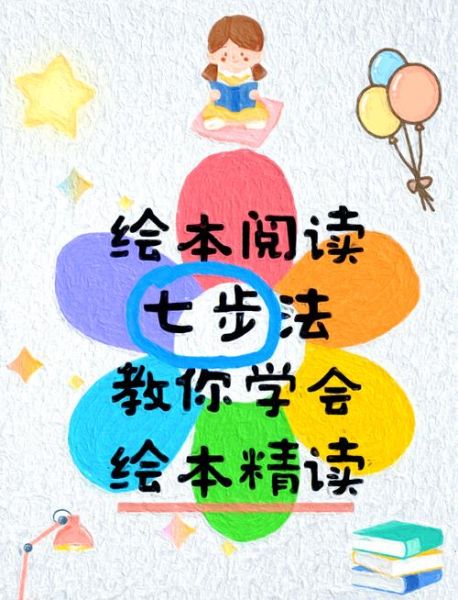 危机百科绘本适合几岁阅读_如何选书