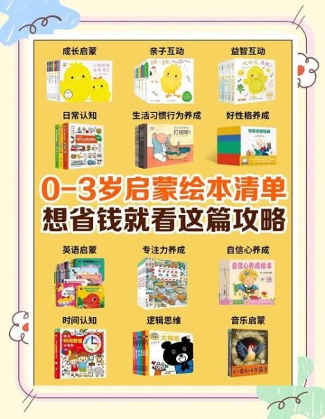 宝宝百科大全点读书哪个好_怎么选