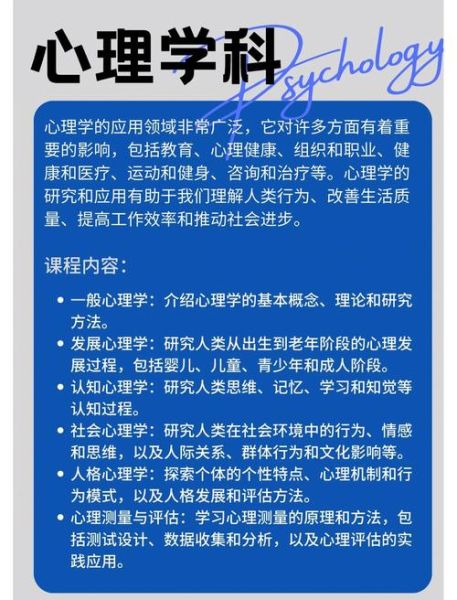 心理学分支学科有哪些_如何应用心理学分支学科