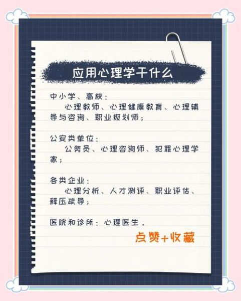 心理学分支学科有哪些_如何应用心理学分支学科