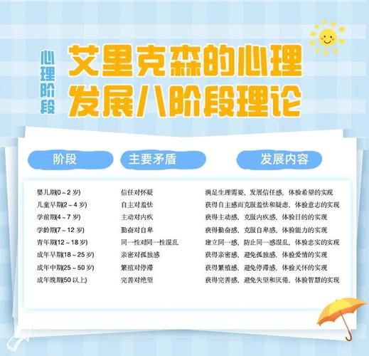 力比多心理学是什么_力比多如何影响行为