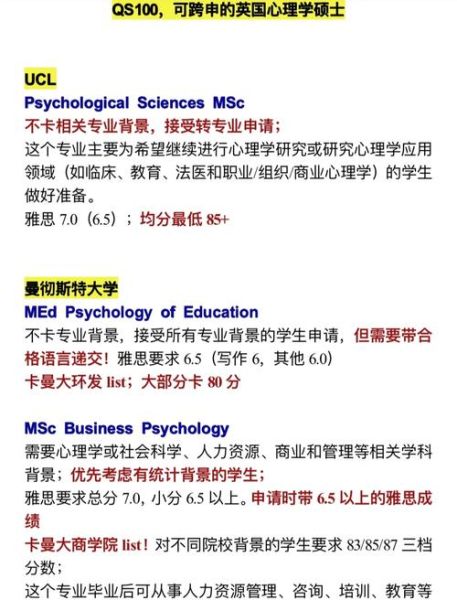 国外心理学研究生申请条件_如何准备推荐信