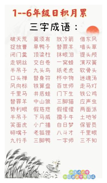 读书的成语有哪些_如何运用读书的成语