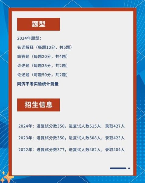 北师大心理学研究生怎么考_北师大心理学考研经验分享