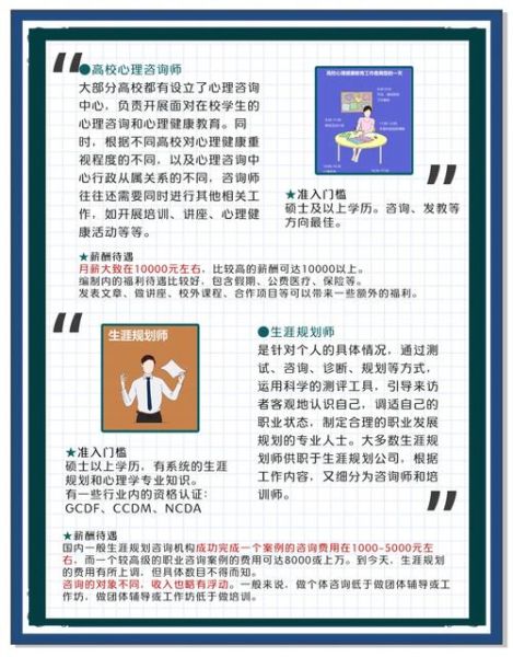 心理学主要学什么_心理学就业前景怎么样