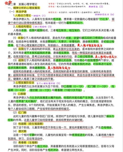 弗洛伊德心理学考试怎么准备_弗洛伊德心理学考试重点