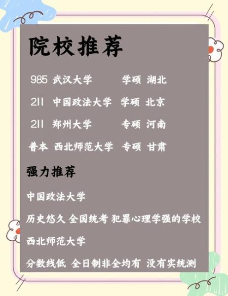 犯罪心理学校学什么_犯罪心理学校就业前景