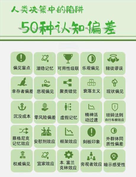 为什么人会陷入认知偏差_如何识别并避免心理操控