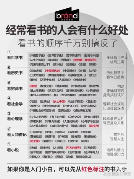 读书能成股神吗_如何靠阅读提升投资胜率