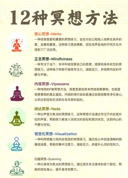 心理学院士如何提升专注力_心理学院士推荐的冥想方法