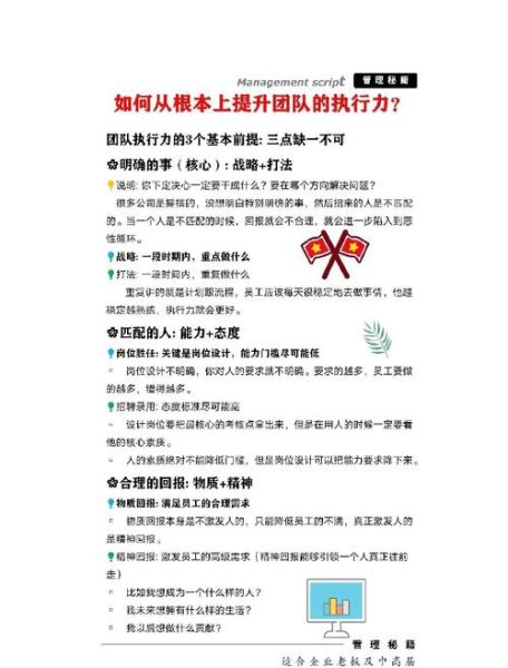 管理心理学案例_如何提升团队执行力