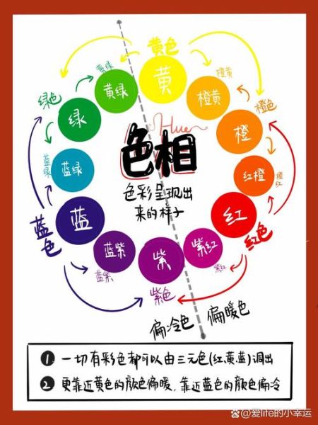 红色与黑色代表什么情感_如何用色彩表达内心