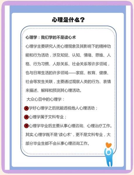 心理学在哪里学_心理学写作怎么学