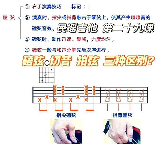 吉他怎么表达情感_吉他弹唱如何传递情绪