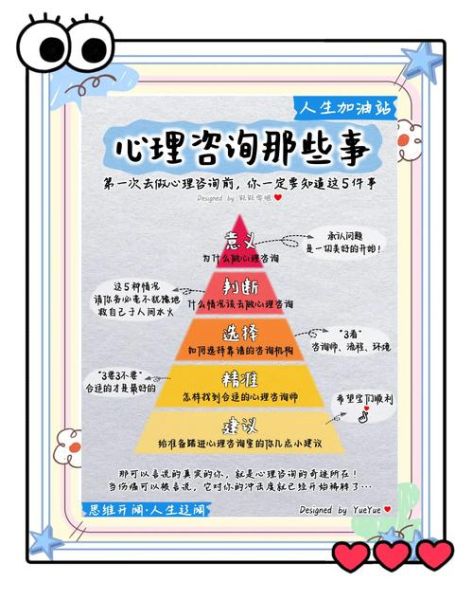 心理学是如何产生的_心理学起源的疑问