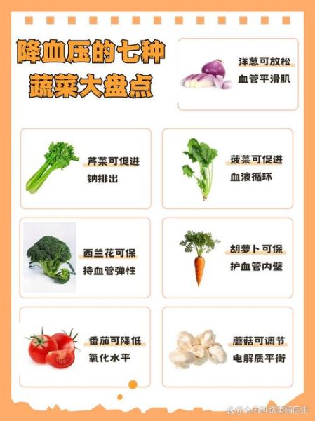 蔬菜能表达情感吗_蔬菜如何传递情绪