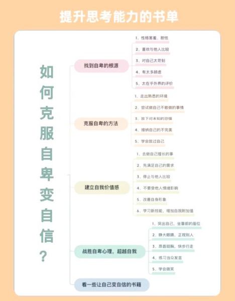 如何提升自信_自信表达情感的技巧