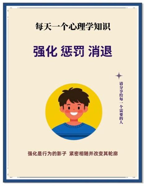 如何让孩子自觉写作业_惩罚心理学原理